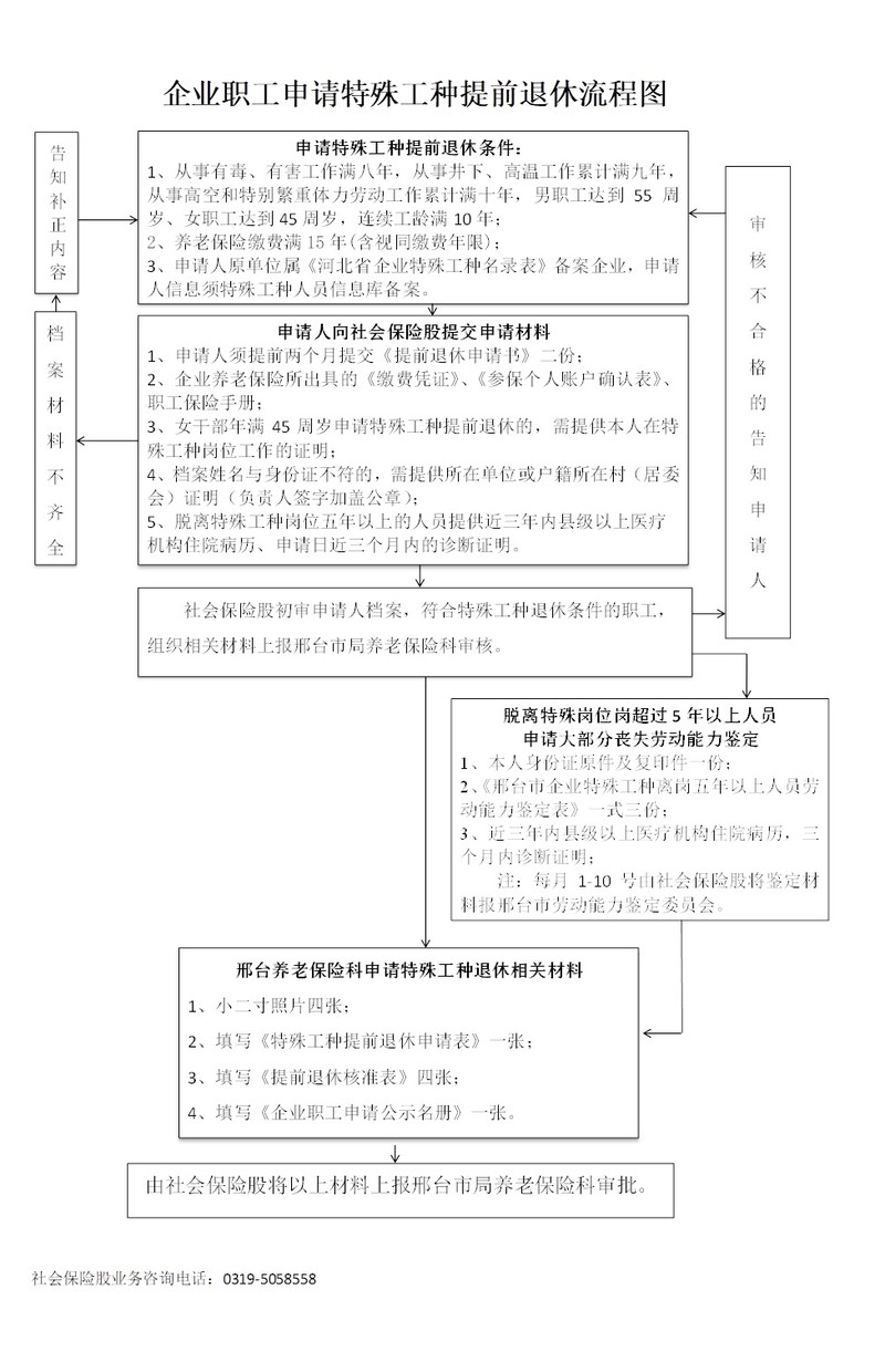qiyetuixiu.jpg