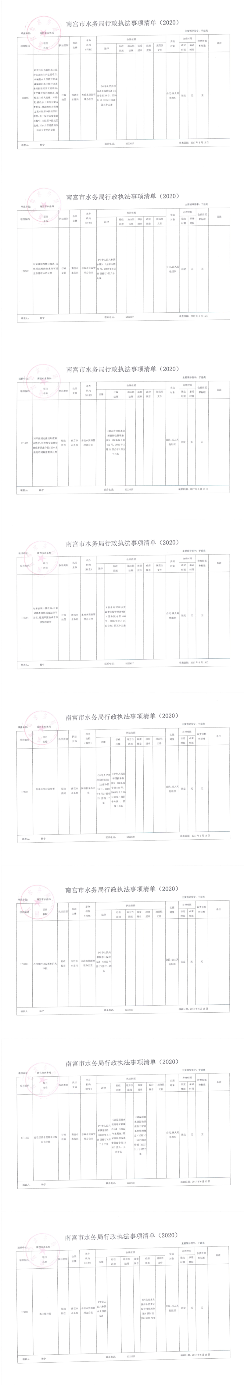 南宫市水务局行政执法事项清单（2020）.png