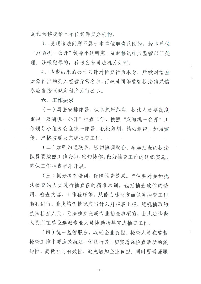 工程建设标准监督检查_004.jpg