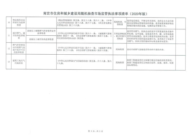 随机抽查市场监管执法事项清单_003.jpg