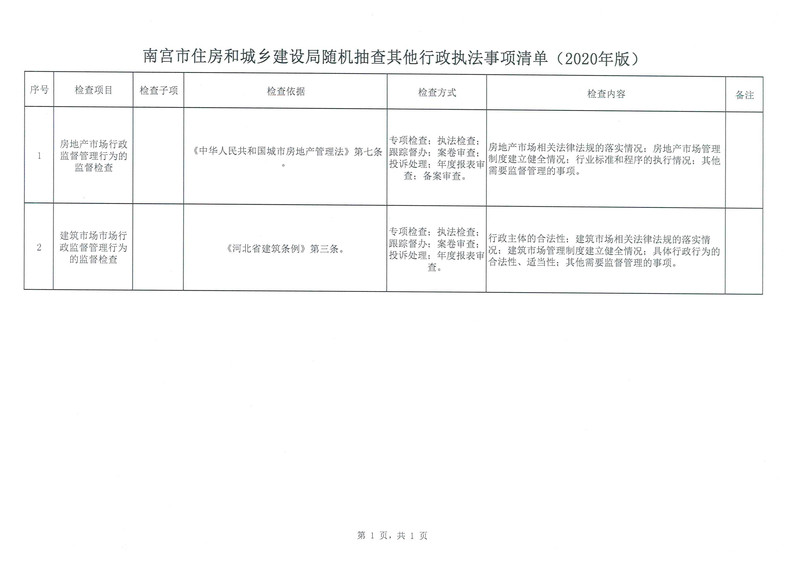 随机抽查其他行政执法事项清单_004.jpg