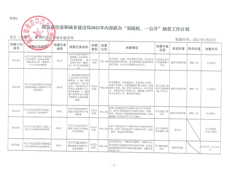 双随机一公开监管工作方案 (9).jpg