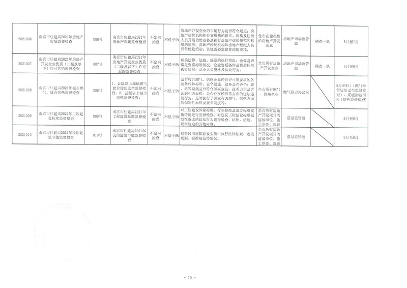 双随机一公开监管工作方案 (10).jpg
