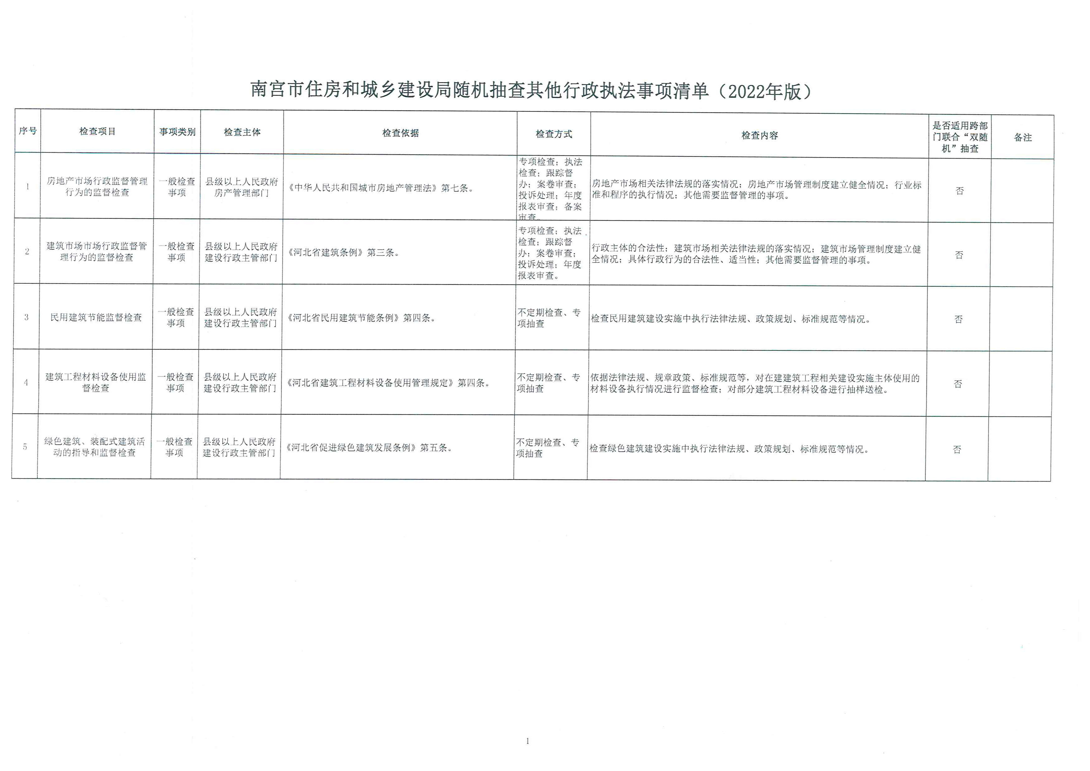 其他行政执法事项.jpg