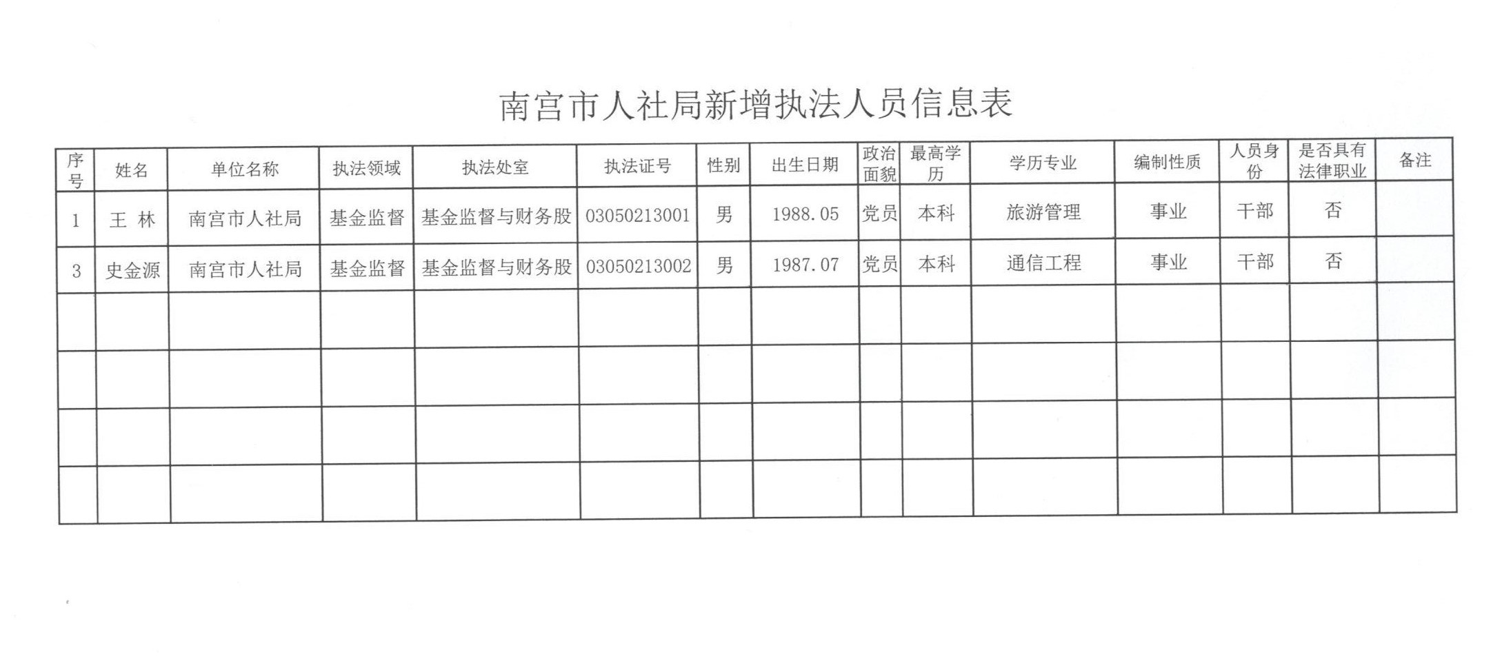 新增执法人员信息表.jpg