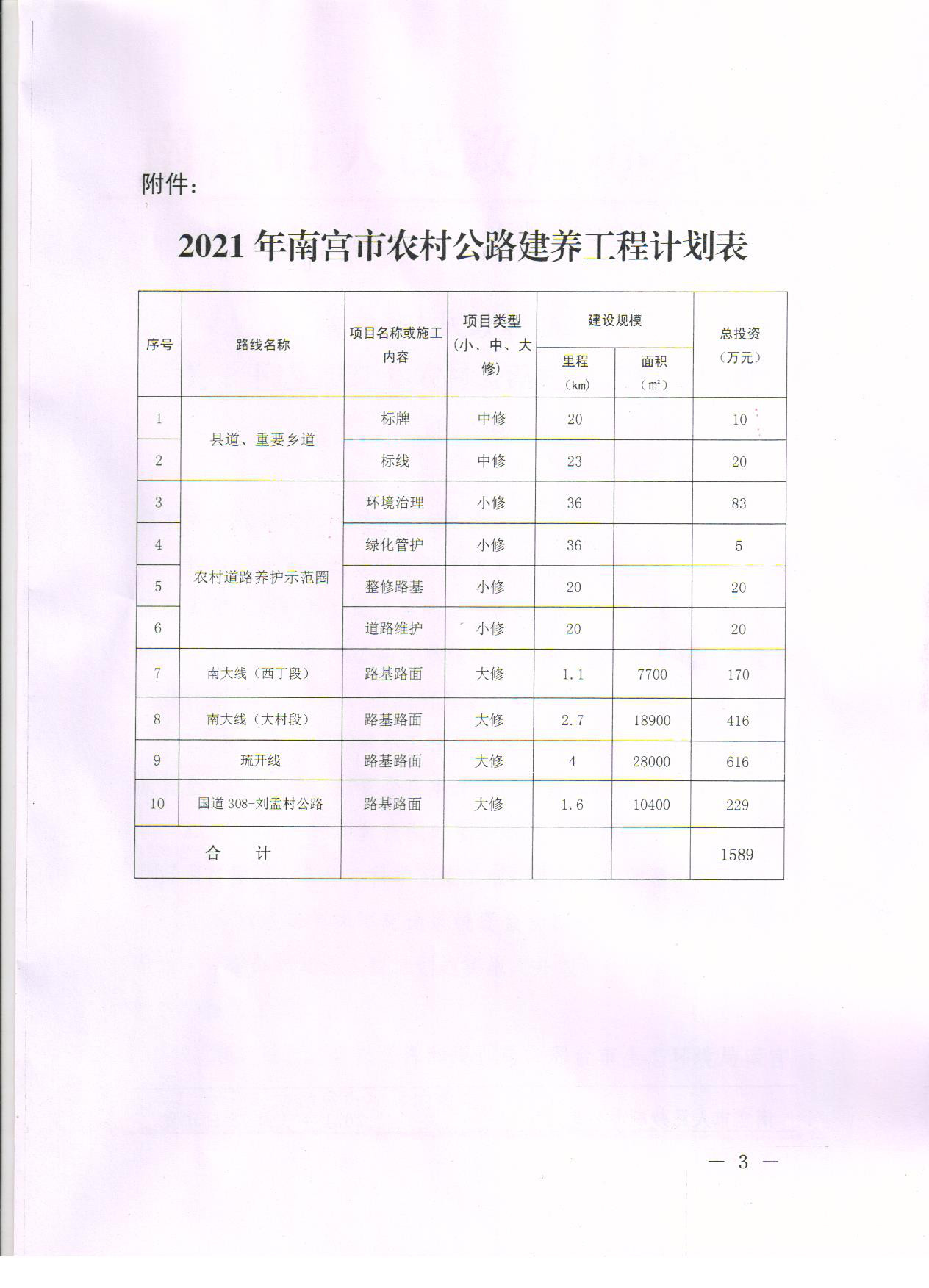 南政办【2021】11号 003.jpg