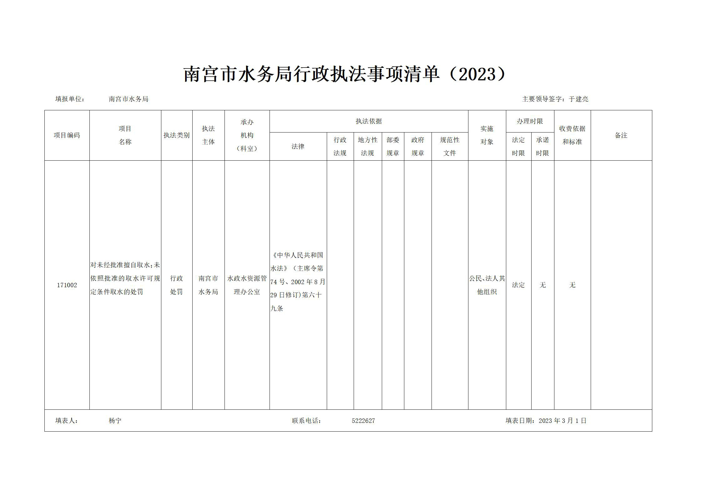 南宫市水务局行政执法事项清单2023_03.jpg