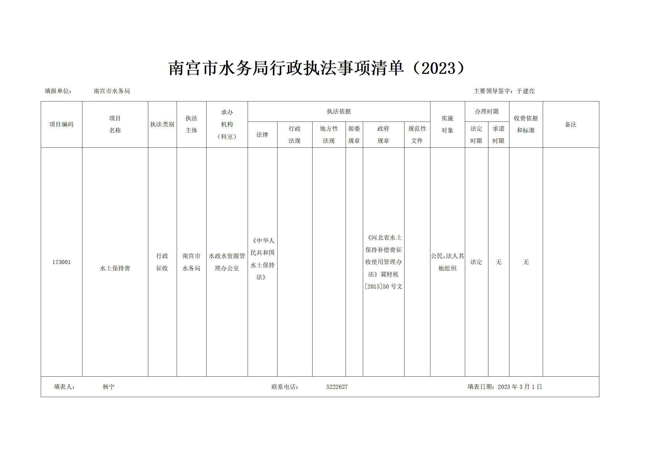 南宫市水务局行政执法事项清单2023_09.jpg