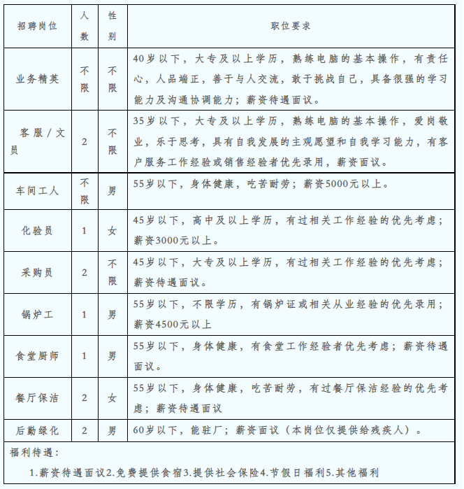 劳特斯.png