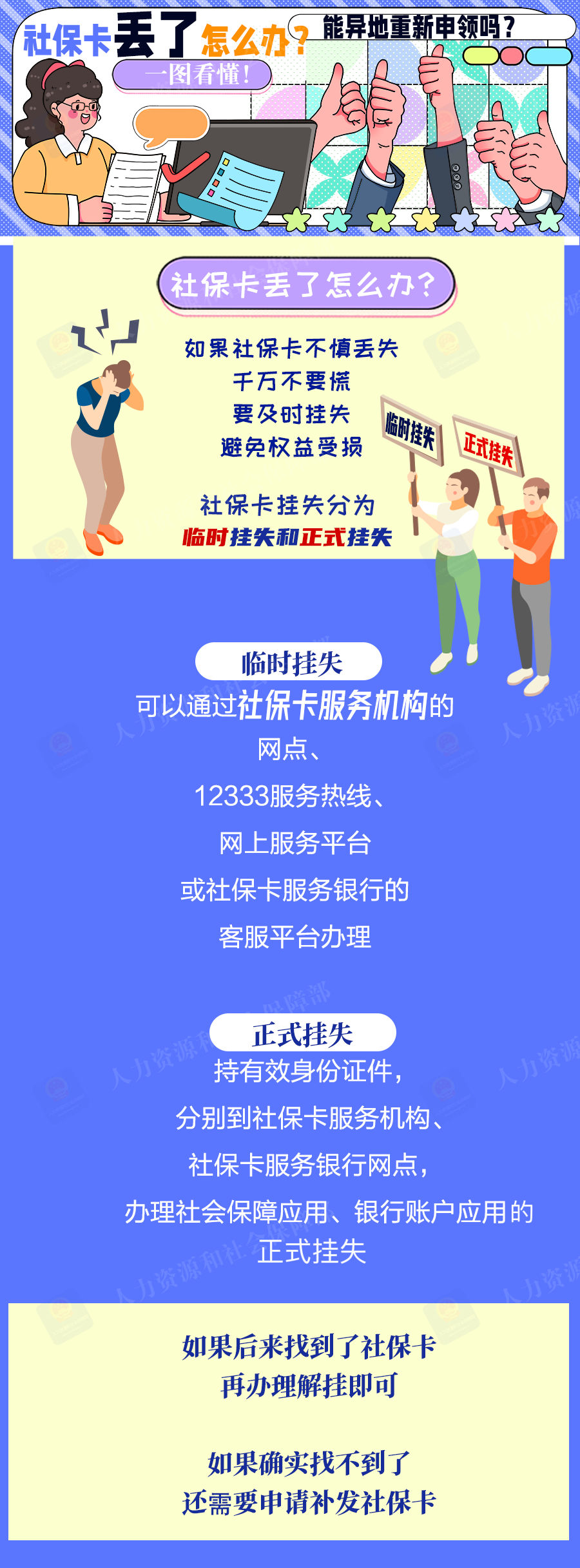 社保卡申领1.png