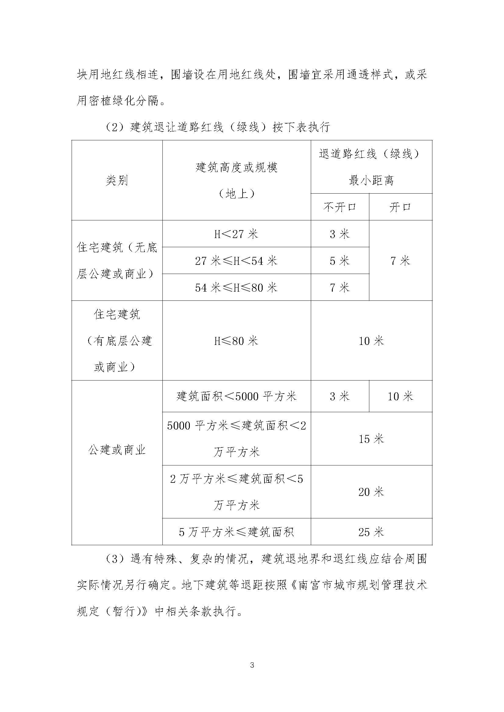 南宫市垂杨镇经四路与老308国道东北角地块控制性详细规划—规委会（盖章)_页面_05.jpg
